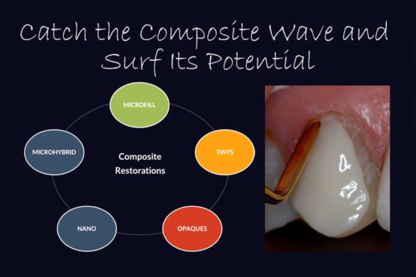Catch the Composite Wave and Surf Its Potential