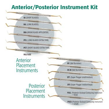 Complete Anter/Poster Kit