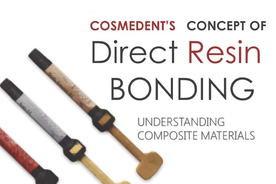 Cosmedent’s Concept of Direct Resin Bonding